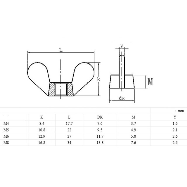 M4 M5 M6 M8 4mm 5mm Black Plastic Nylon Castellated Thumb Wings NUT