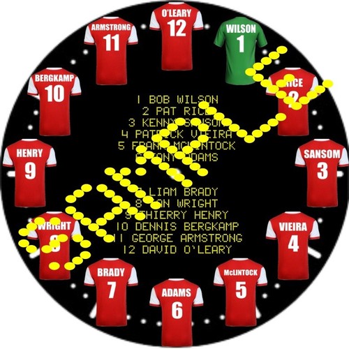 DREAM TEAM FOOTBALL CLOCK ARSENAL CUSTOMISABLE QUARTZ WALL CLOCK - Picture 4 of 4