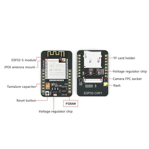 ESP32-CAM 5V ESP32 WiFi Bluetooth Development Board with OV2640 Camera Module - Bild 10 von 10