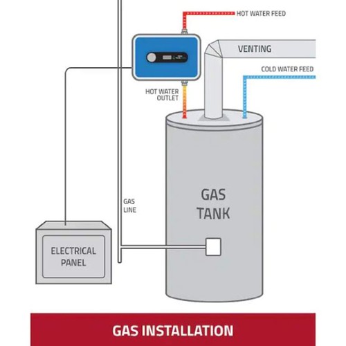 TankBuddy Scaldabagno Booster Blu - Foto 3 di 4