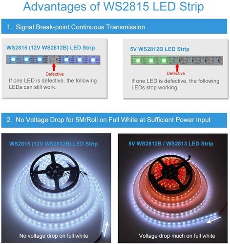 WS2812B 30/60/144led/m Ws2811 WS2813 WS2815 Smart RGB Led Light Strip DC5V DC12V - Picture 19 of 19
