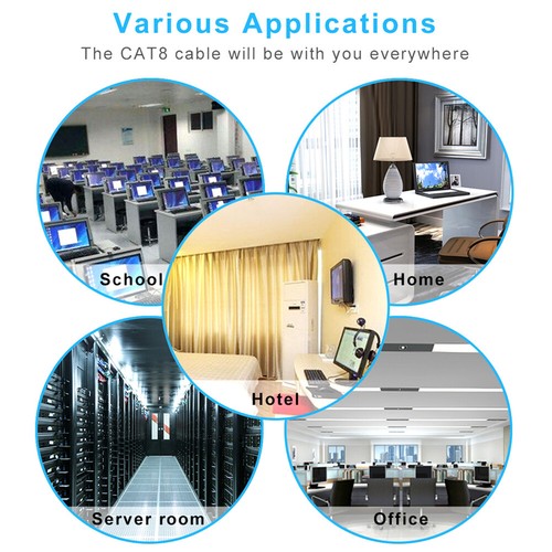 1 bis 2 Buchsen-Port-Ethernet-Kabel-Splitter-Stecker-Adapter für Cat 8 Cat 7 - Afbeelding 3 van 7