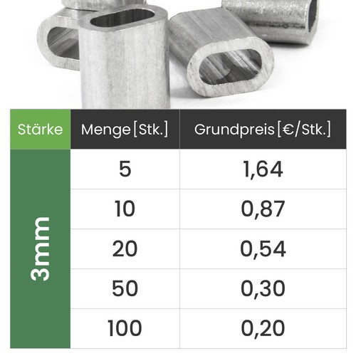 PRESSKLEMMEN Seil aluminium und edelstahl Drahtseilklemmen 1 - 12 mm Presshülse - Bild 5 von 23