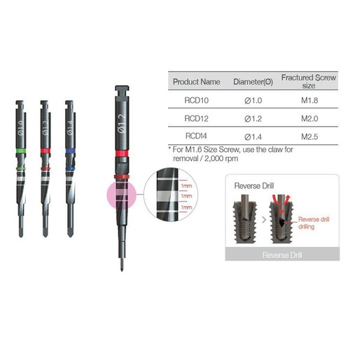 Kit removedor de tornillo roto para implante dental taladro inverso guía controlador SR Neobiotech - Imagen 8 de 24