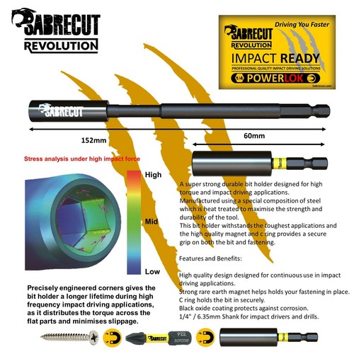 Brocas de impacto mixtas SabreCut PZ PH 32 mm Milwaukee DeWalt magnético profesional - Imagen 9 de 17