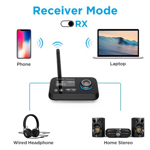 Bluetooth Transmitter Receiver 3-in-1 Bluetooth 5.0 Audio Adapter for 2 Headp... - Afbeelding 3 van 6