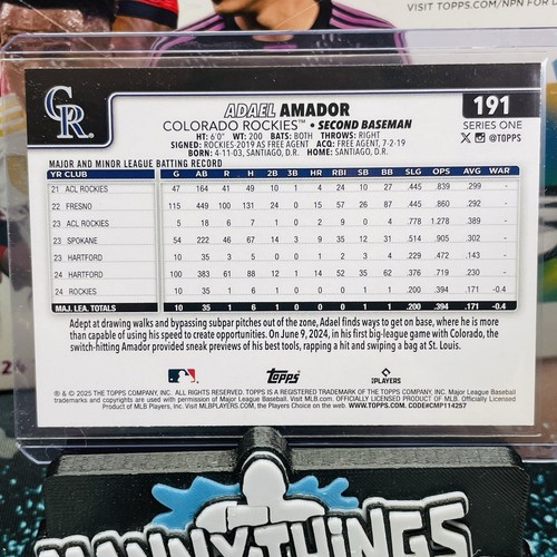 2025 Topps Serie 1 Holiday Parallel Adael Amador #191 RC Colorado Rockies 🔥 - Imagen 3 de 3