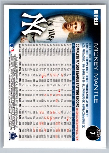 Mickey Mantle 2010 Topps New York Yankees #NYY7 - Picture 2 of 2