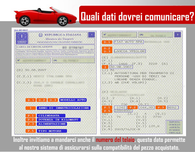 Foto 9 di 14