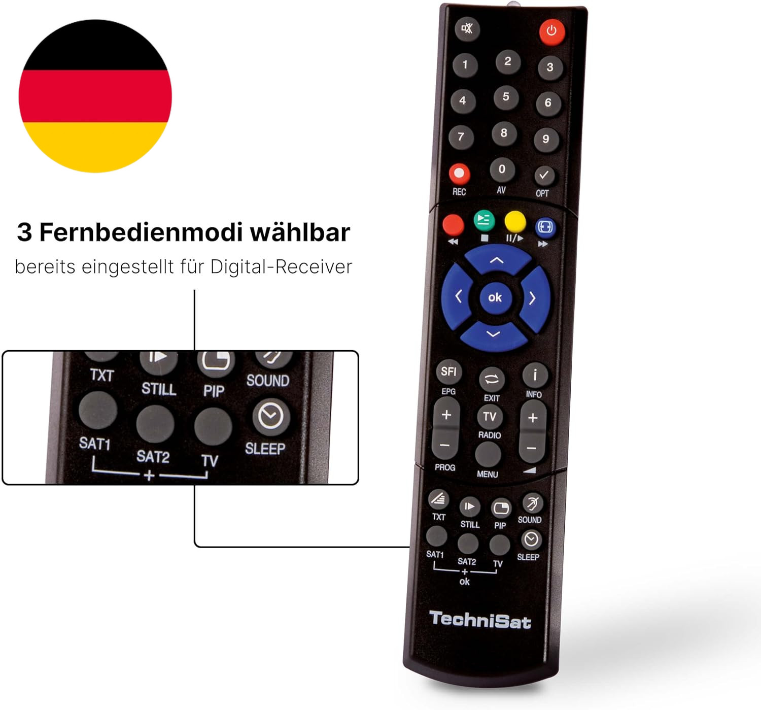 Technisat Fernbedienung PVR 235 Original Ersatzfernbedienung Passend Zu DIGICO