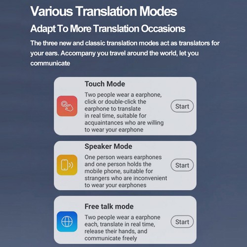 144 Languages Translator Earbuds BT5.3 Wireless Real Time Language Translator - Bild 7 von 28