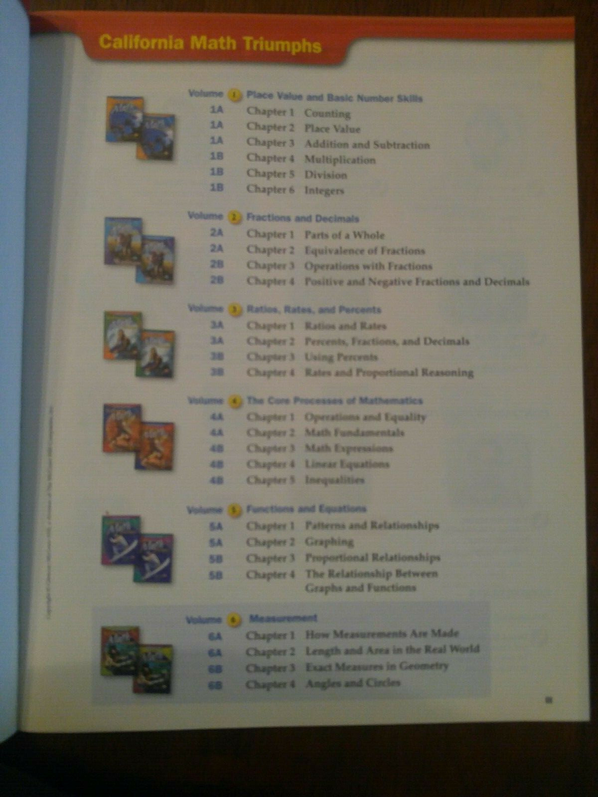 Picture 2 of 12