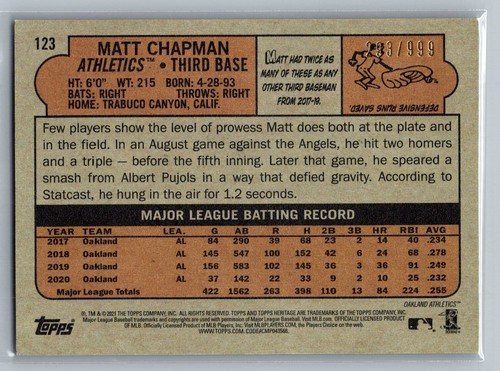 Topps Heritage #123 2021 Matt Chapman/999 - Imagen 2 de 2