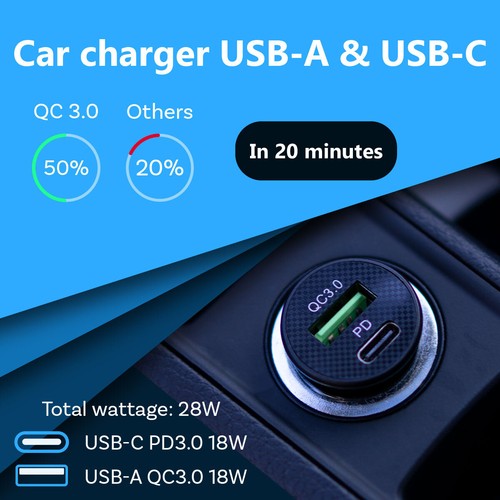 Cargador Mechero Coche Doble USB-C y USB-A - Adaptador de 2 Puertos de 36W - Imagen 5 de 7