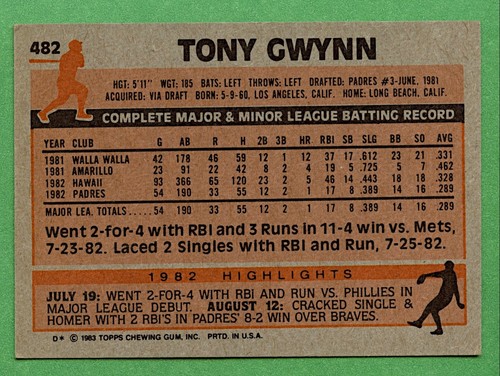 1983 Topps #482 Tony Gwynn Rookie RC en muy buen estado/excelente bien centrado HOF Padres - Imagen 2 de 2