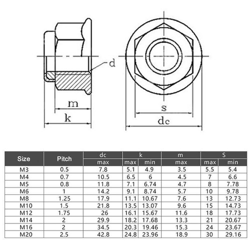 A2 Stainless Steel Flange Washer Nut M3 M4 M5 M6 M8 M10 Hex Locking Nut Fastener - Picture 5 of 5