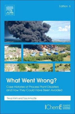 What Went Wrong?: Case Histories of Process Plant Disasters and How They Could H