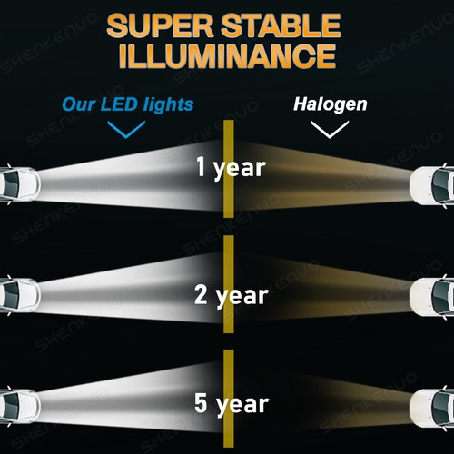 Faros LED de haz alto/bajo H4 Fit Chevrolet Camaro Iroc-Z Z28 1982-1992 4 piezas 4x6" - Imagen 9 de 21