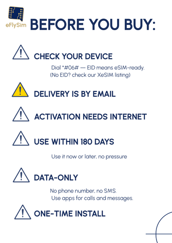 France eSIM 3GB - 20GB for 30 Days- Data Only, Email Delivery, No SIM Card - 第 3/6 張圖片