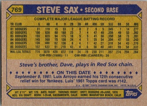 1987 Topps Baseball Pick your favorite player or add to your collection 601-792 - Picture 338 of 384