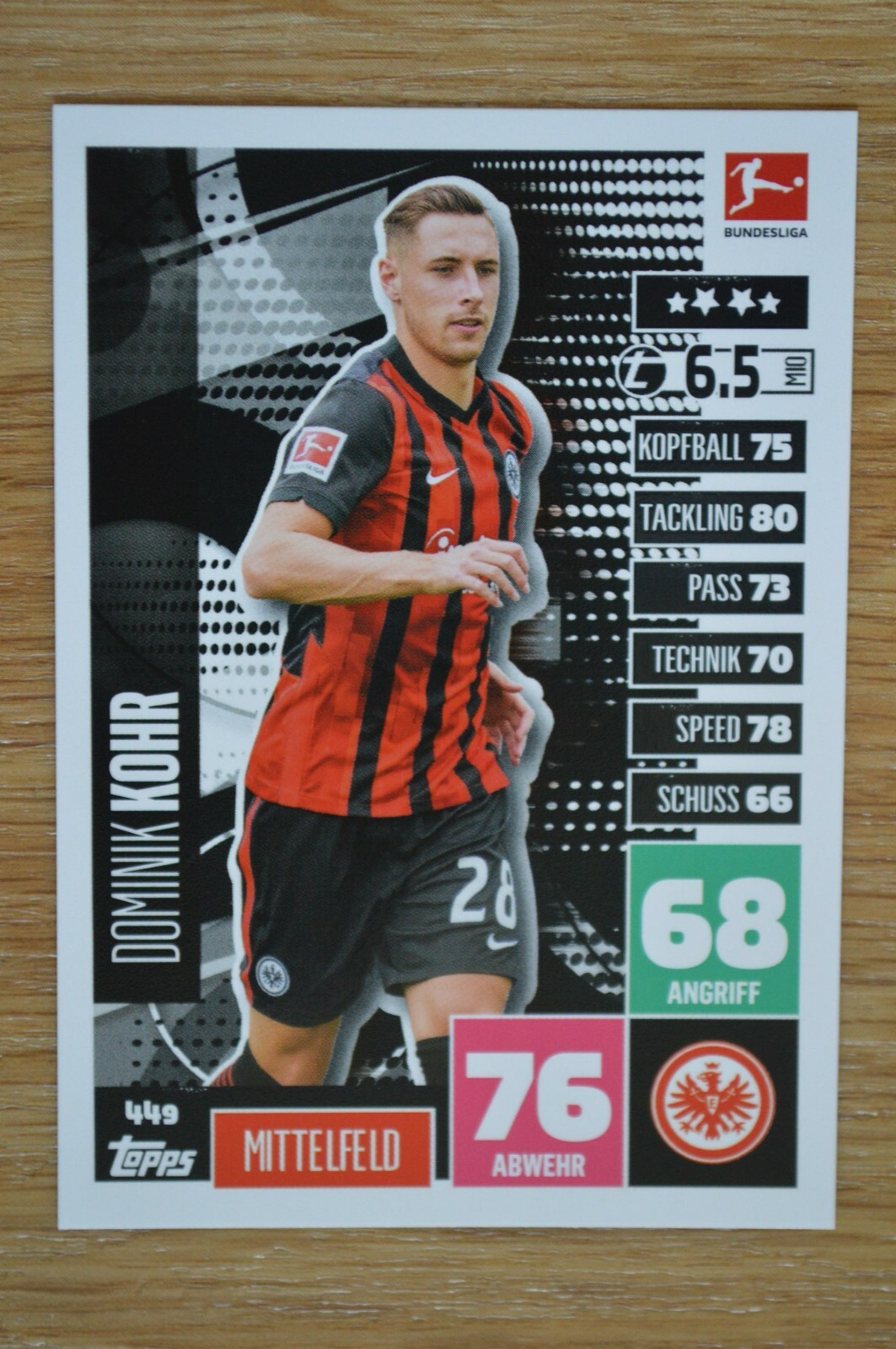 Bild 27 von 190