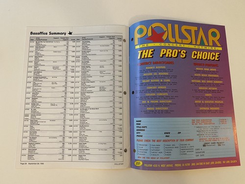 Pollstar Magazine Tom Tom Club September 28, 1992 NM - Picture 6 of 13