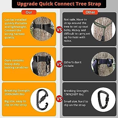 Tree Stand Hunting Harness -Climbing Stands Strap Treestand Belt with Adjustable - Picture 4 of 6