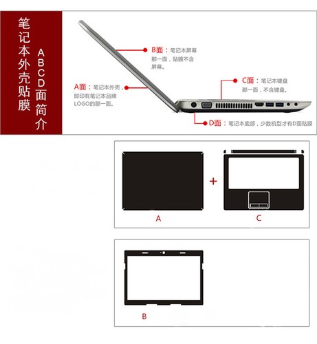 Kohlefaser Hautabdeckung Schutz für HP Spectre x360 13-4194dx 4193dx 4101dx 13,3" - Bild 3 von 20