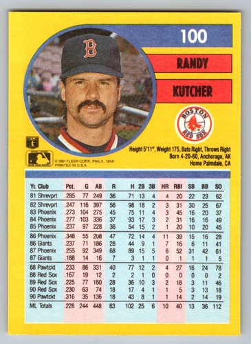 1991 Fleer Baseball #1-249. SET BREAK YOU PICK. BUY 2+, GET FREE SHIPPING - Picture 185 of 453