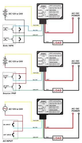 AC/DC 24V SPST 20Amp 250Vac/30Vdc Latching Relay Module, Plastic Enclosure Wi... - 第 3/7 張圖片