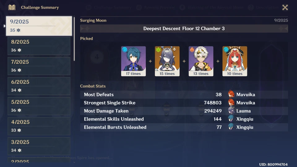 Genshin Impact Asia Lauma Nefer Mavuika Citlali Raiden Yae Skirk Navia Chasca - Image 4 of 4