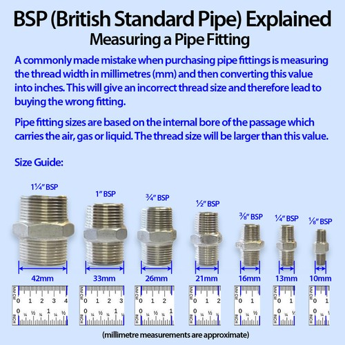 1/2" BSP FEMALE SCREW FITTING ON TO ORANGE FLEXIBLE LP LPG PROPANE GAS 10mm - Picture 10 of 12