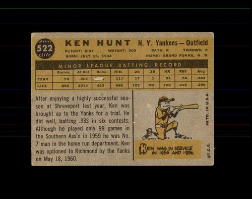 1960 Topps Baseball Cards #504-572 High Numbers Complete Your Set - RESTOCKED - Picture 80 of 234