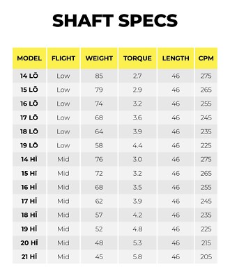 【ドライバーシャフト単品】 TPT POWER RANGE 19/Hi GTD JD's Clubs - TPT Power Range Driver Shaft