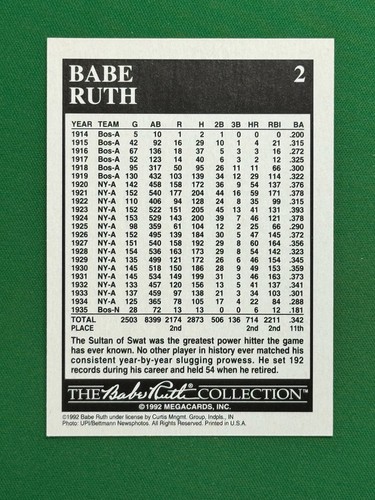 1992 Megacards Conlon The Babe Ruth Collection PICK YOUR CARD COMPLETE YOUR SET - Picture 4 of 328