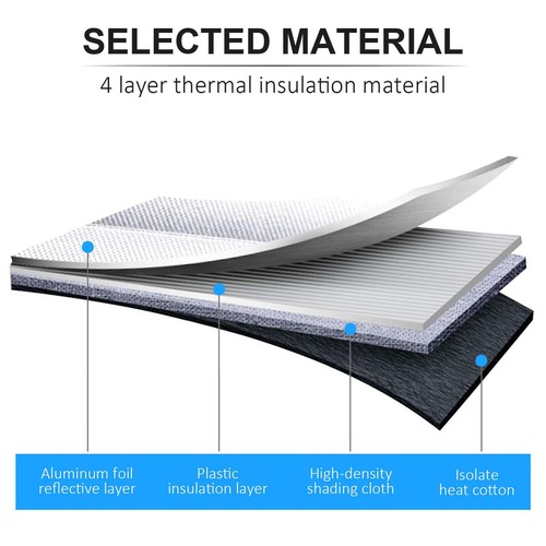 Windshield Sun Shade | Retractable Windshield Sun Shade For Car Sun Visor - Picture 5 of 11