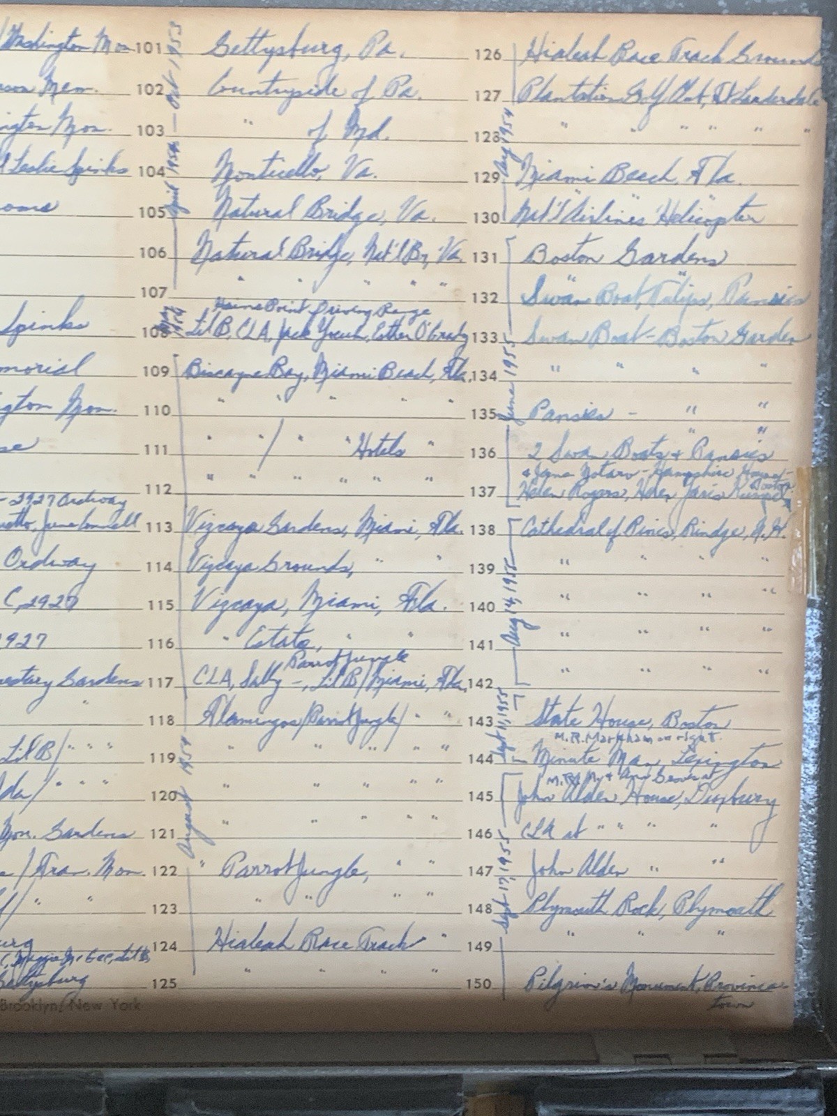 Foto 14 di 17
