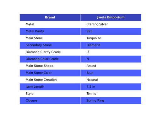 Brazalete de boda tenis turquesa natural redondo plata de ley 925 - Imagen 2 de 9