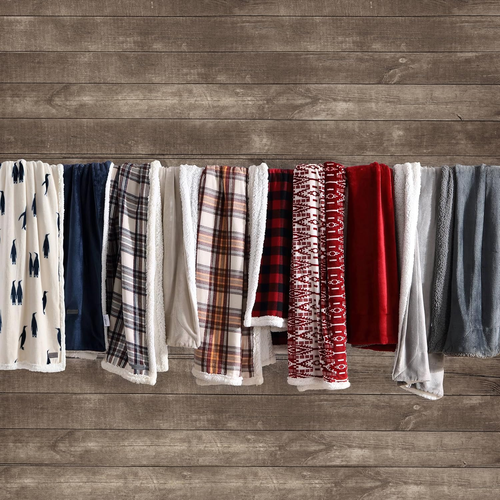 - Throw Blanket, Soft Fleece Bedding with Sherpa Reverse, Plush Home Decor (San  - Picture 3 of 11