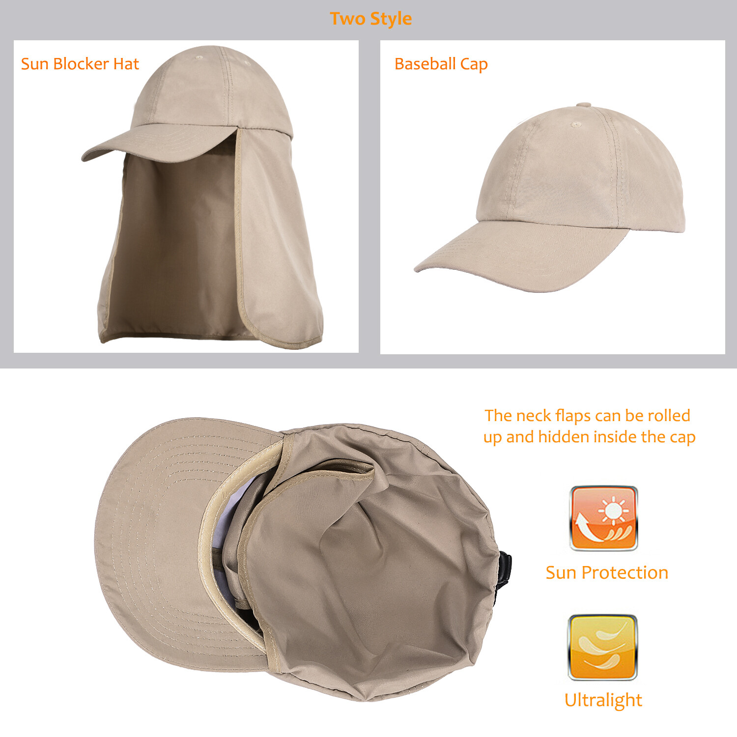 Outdoor Sun Protection Fishing Cap Baseball Cap with Neck Flap Cover Summer  Sunshade Baseball Sport Hat - China Sport Cap with Neck Flap and Custom Fishing  Hat price