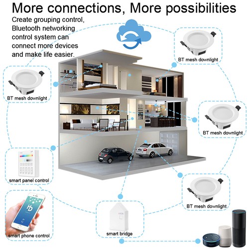 Foco empotrable LED 5W WIFI Bluetooth RGB+WW+CW focos de techo baño regulable - Imagen 12 de 17