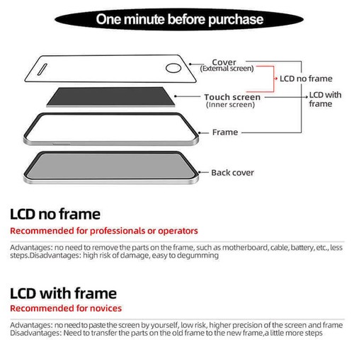 6.67" OLED LCD Display Touch Screen Digitizer + Frame For Xiaomi Redmi K40 Pro - Picture 9 of 10