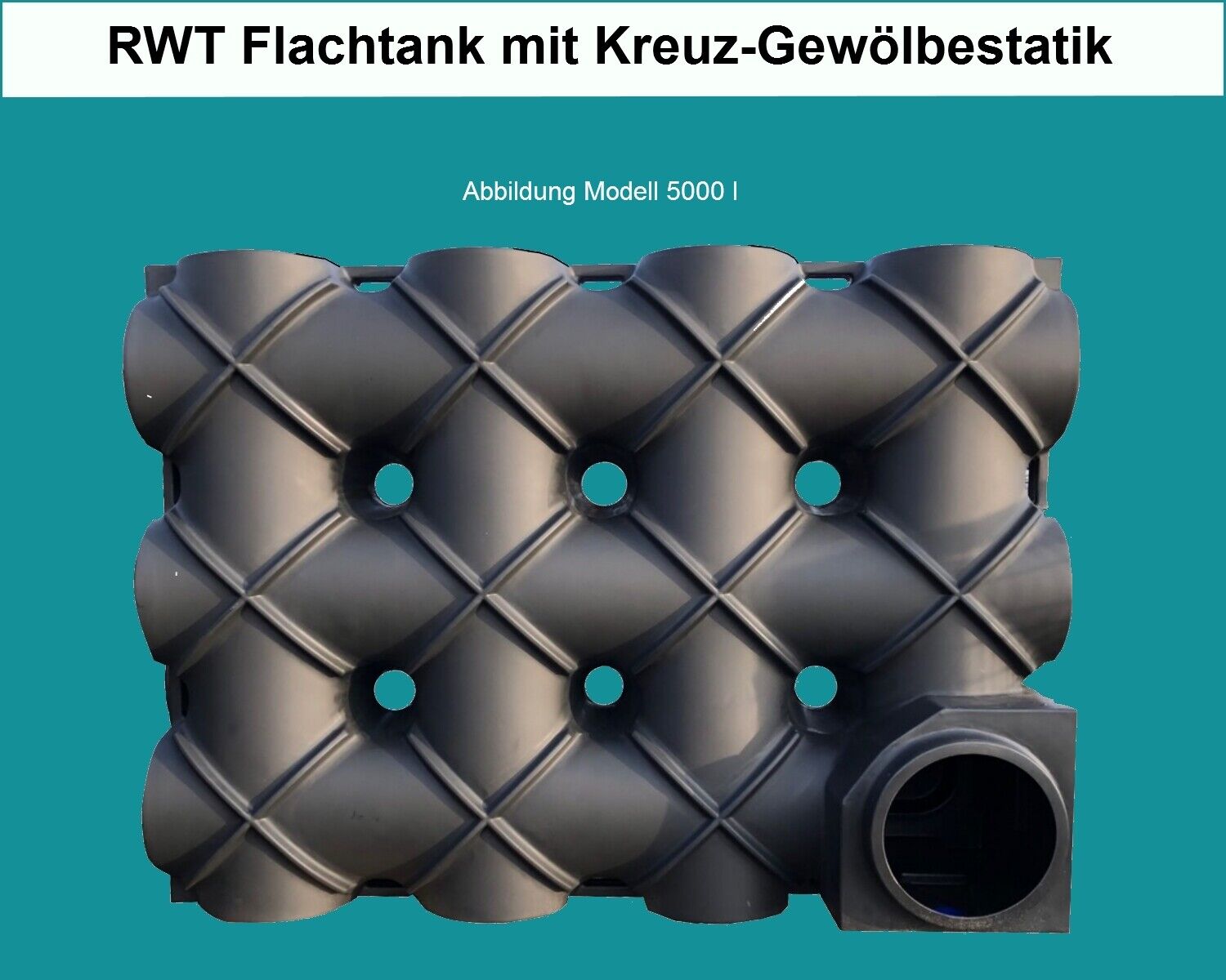 Bild 3 von 7