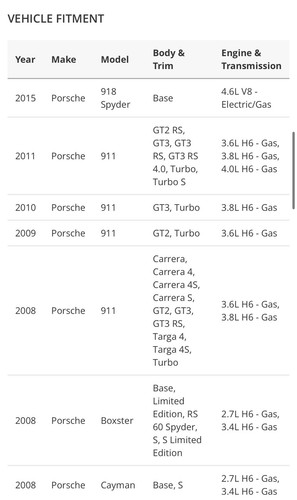 Genuine Porsche Oil Filter 99610722553 05-08 Cayenne 4.5l Boxster 06-08 3.6L 3.4 - Picture 7 of 9