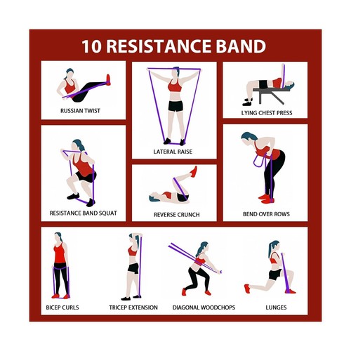 LEEKEY Resistance Bands, Exercise Bands Pull Up Assist Bands - Workout Bands ... - Picture 6 of 6
