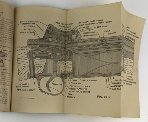 1917/1918W Rules Management Model of 1917 SpringField Rifle Cal .30 DEFECTS - Picture 11 of 17