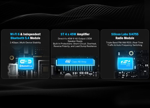 Eonon VWA13 9" IPS Touchscreen Autoradio Android 13 CarPlay GPS NAVI WiFi Für VW - Bild 4 von 23