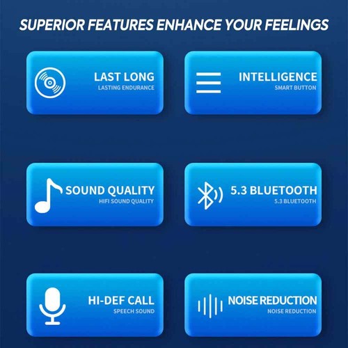 Bluetooth 5.3 Earbuds Headphones Wireless Earphones Sports Stereo Ear Hook - Picture 21 of 24