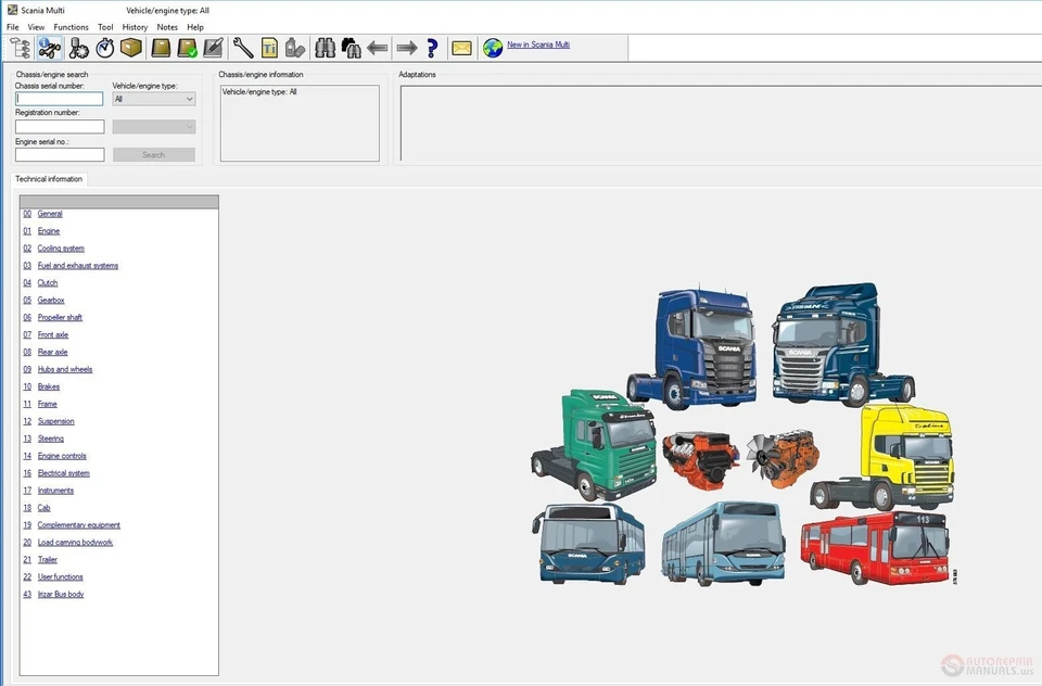 SCANIA MULTI 01/2025 MANUALI D'OFFICINA RICAMBI WORKSHOP MANUAL WIRING DIAGRAMS - Immagine 2 di 4