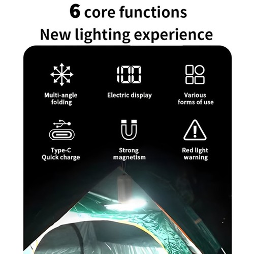 1-2X Taschenlampe Wiederaufladbar Zelt LED Licht Camping Multifunktionslampe 7 Modi - Bild 5 von 16